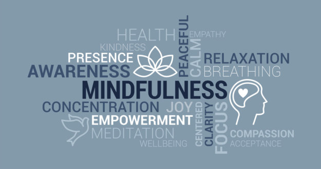 Mindfulness-IIAT