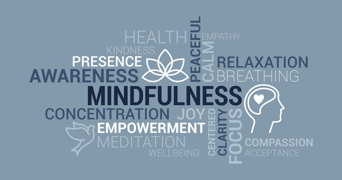 Mindfulness-IIAT