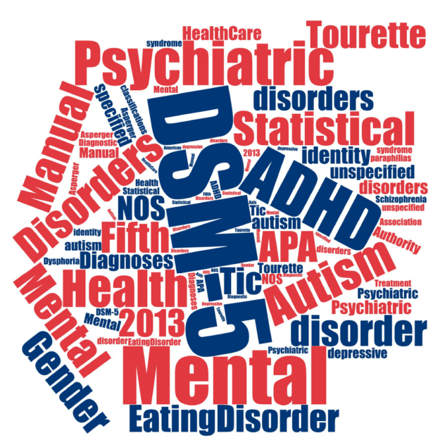 DSM1024_1 DSM5 diagnoses
